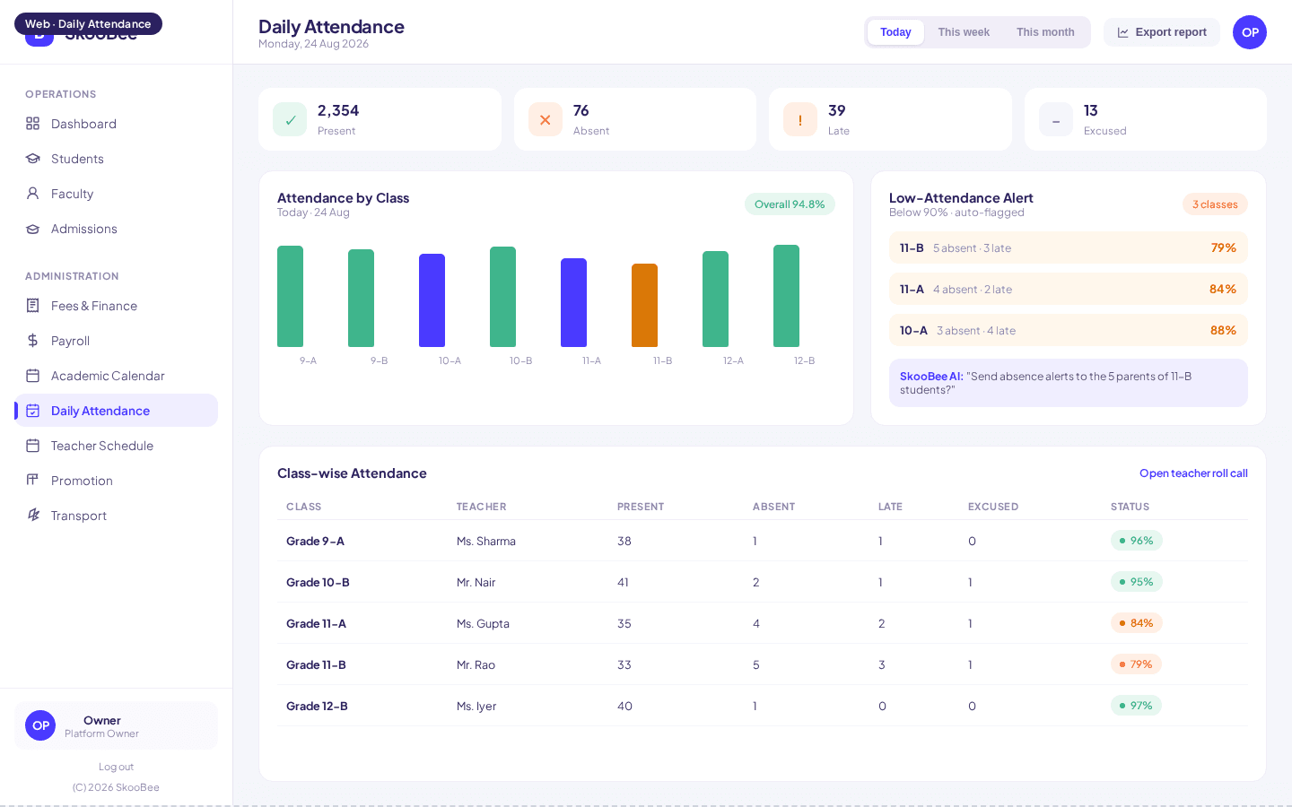 SkooBee daily attendance operations screen