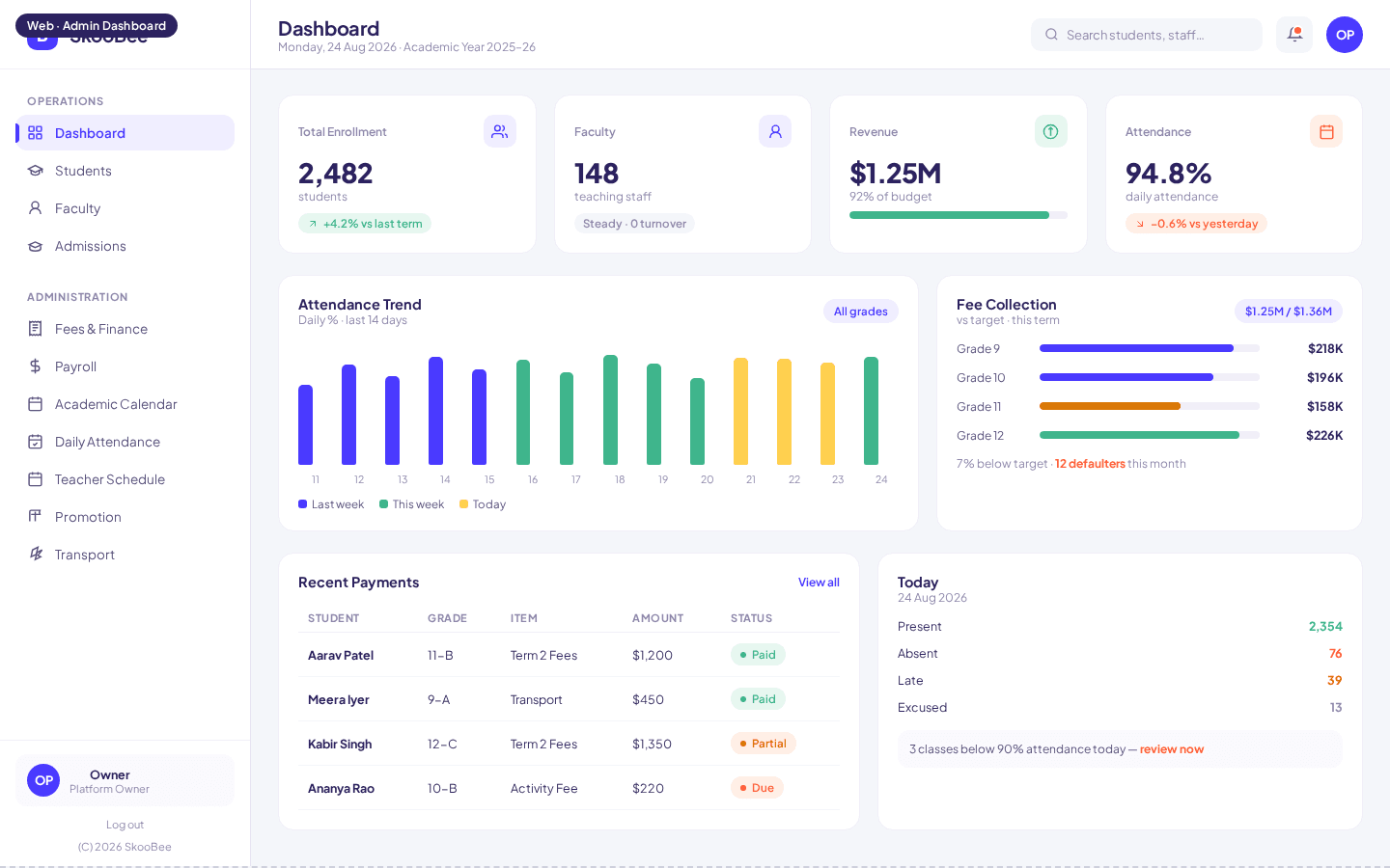 SkooBee school ERP dashboard preview